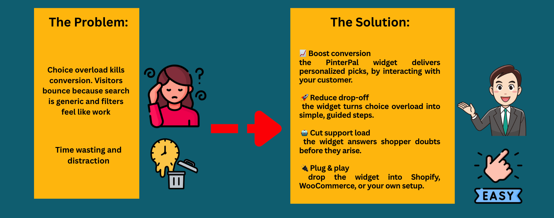 PinterPal widget solves choice overload with guided selling